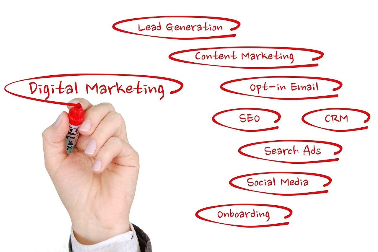 découvrez des stratégies de marketing efficaces pour booster votre entreprise. apprenez à attirer et fidéliser vos clients avec des techniques adaptées aux tendances actuelles du marché.