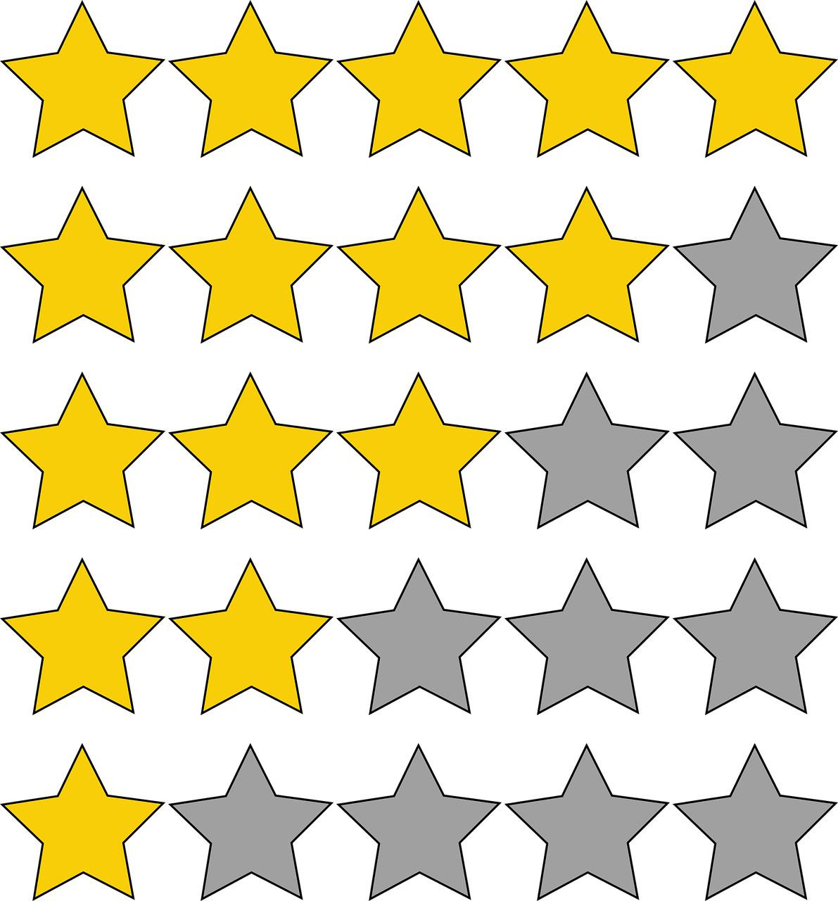 découvrez notre guide complet sur le benchmarking, une méthode essentielle pour évaluer la performance de votre entreprise en comparant vos processus, produits et services avec ceux des leaders du marché. améliorez votre stratégie et boostez votre compétitivité grâce à des pratiques éprouvées et des analyses approfondies.