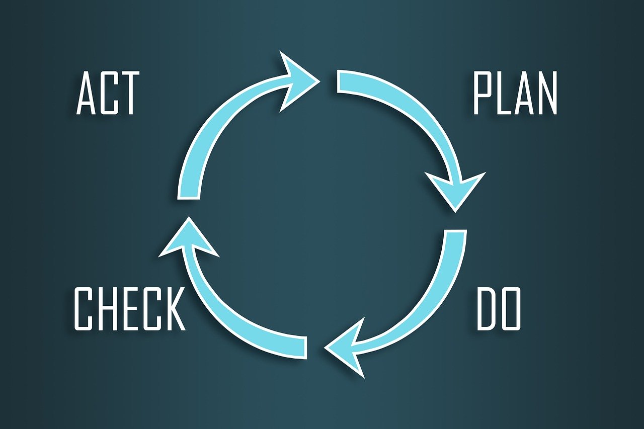 découvrez les clés d'une gestion de projet réussie. apprenez les meilleures pratiques et outils pour planifier, exécuter et finaliser vos projets avec efficacité et succès.