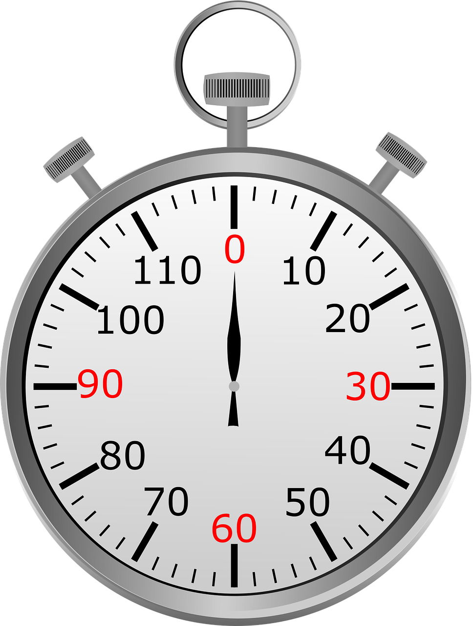 découvrez tout ce qu’il faut savoir sur les minutes : définition, utilité, conseils pour mieux les gérer au quotidien et astuces pour optimiser votre temps.